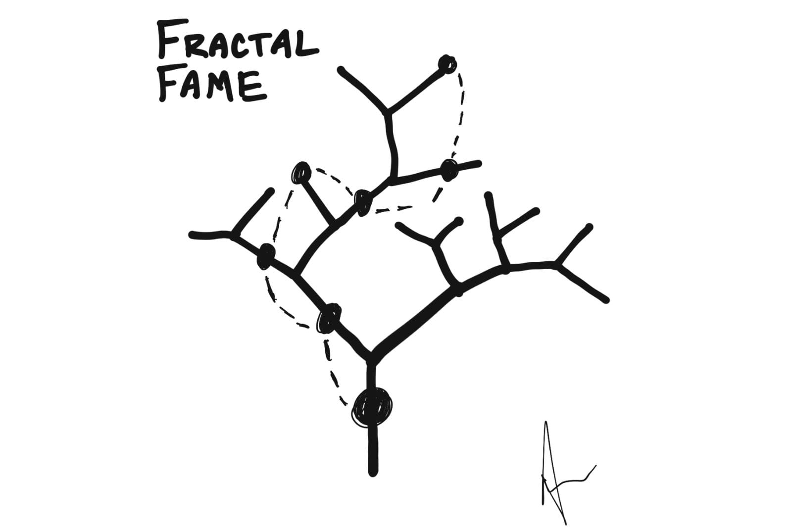 A Practical Guide to Harnessing the Power of Fractals