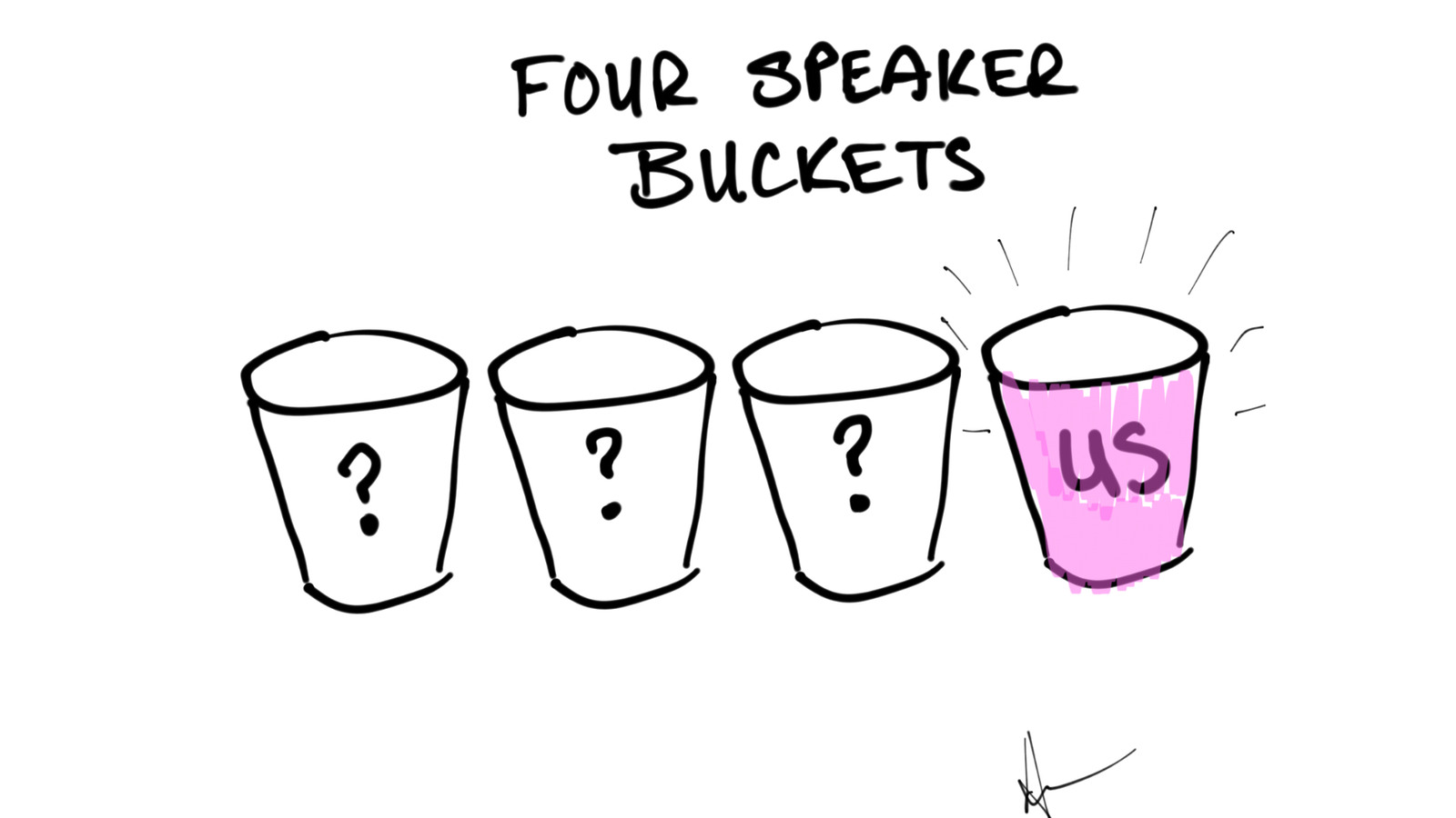 The Speaker Type Every Event Organizer Dreams of Finding