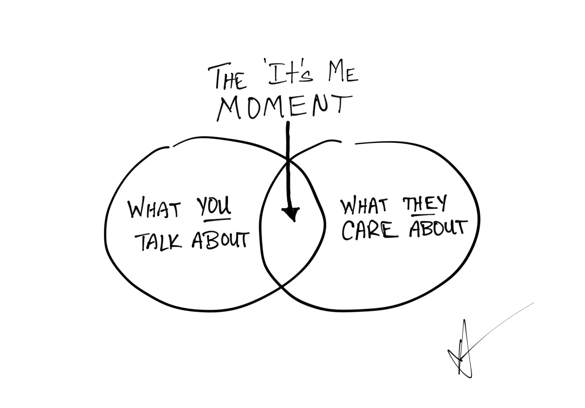 A Behind-the-Scenes Look at How Speakers Actually Get Picked
