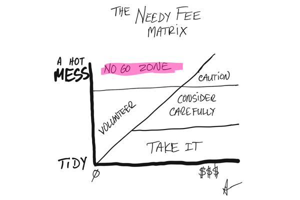 The Needy Fee Matrix: Your Guide to Gigs Worth Your Wit