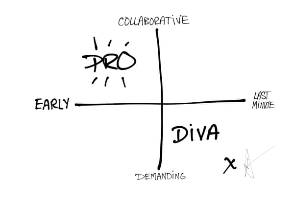 How to Get What You Need Without Being Labeled a Diva