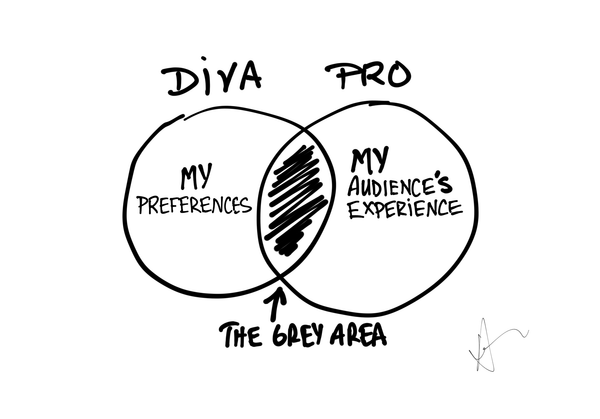 Are You a Speaker Diva?