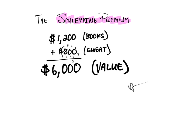 Why I Lugged 150 Pounds of Books Through Customs