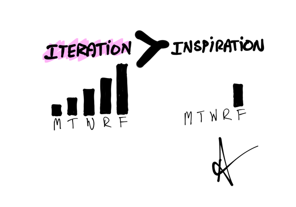 Year of Transformation: What Happens When a Speaker Actually Prioritizes Their Speech
