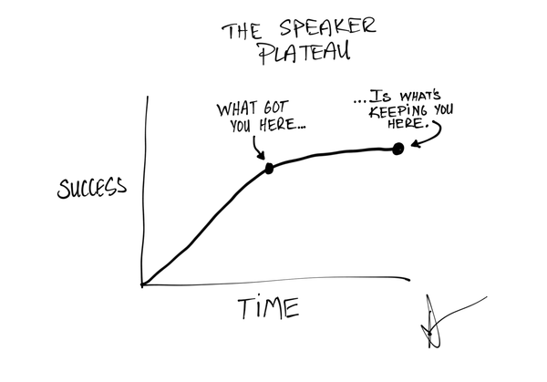 The Speaker Transformation Experiment: Month #1