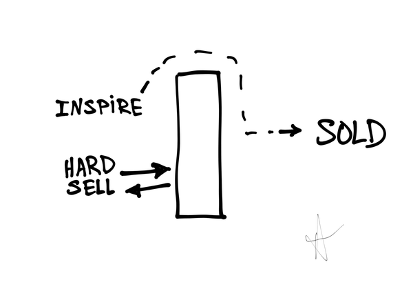 Stop Selling Your Book. Start Inspiring