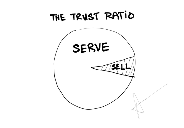 How to Sell Your Book Without Sounding Salesy